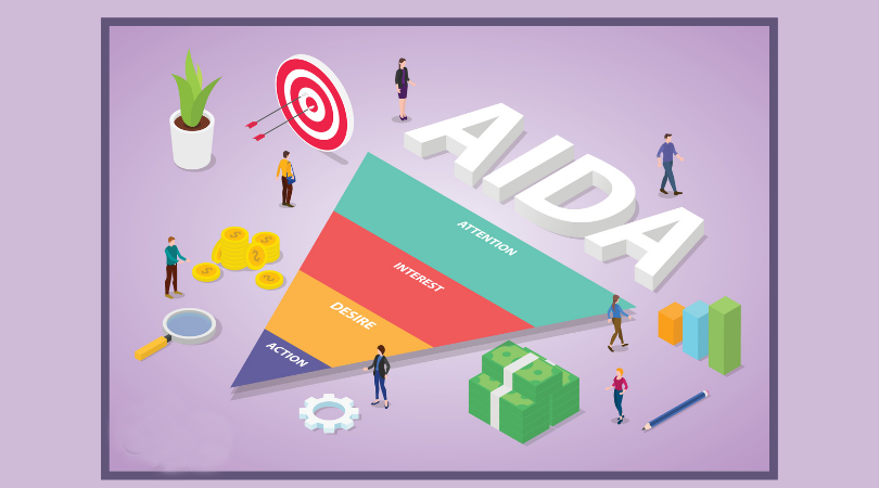 AIDA-Methode: Worum es geht, wie man sie anwendet und Beispiele