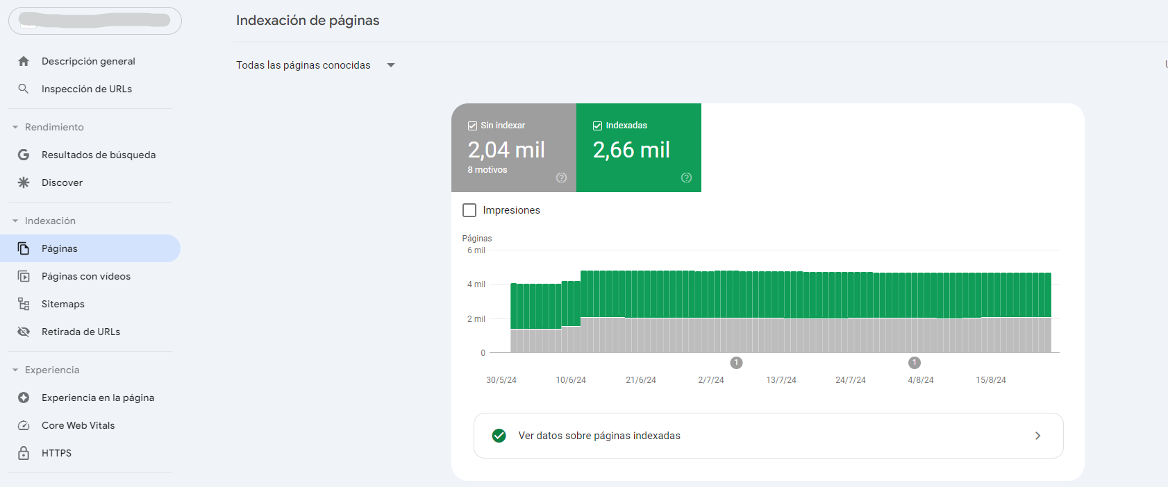 indexación de páginas en Google Search Console