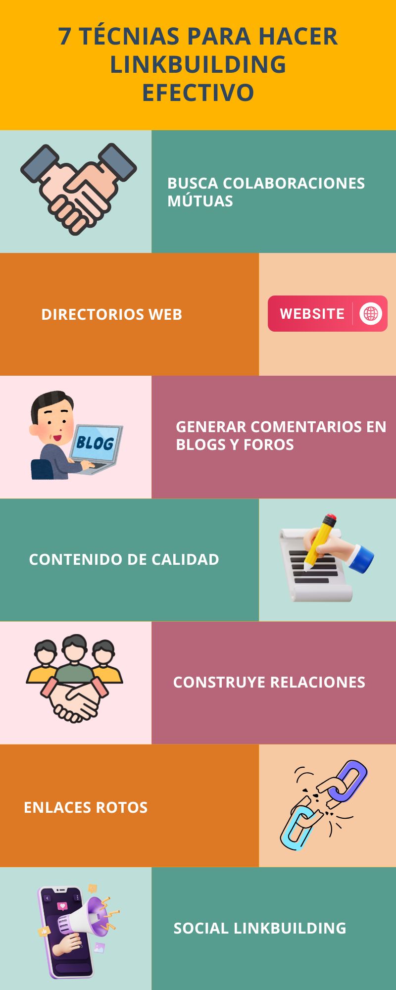 estrategia de linkbuilding