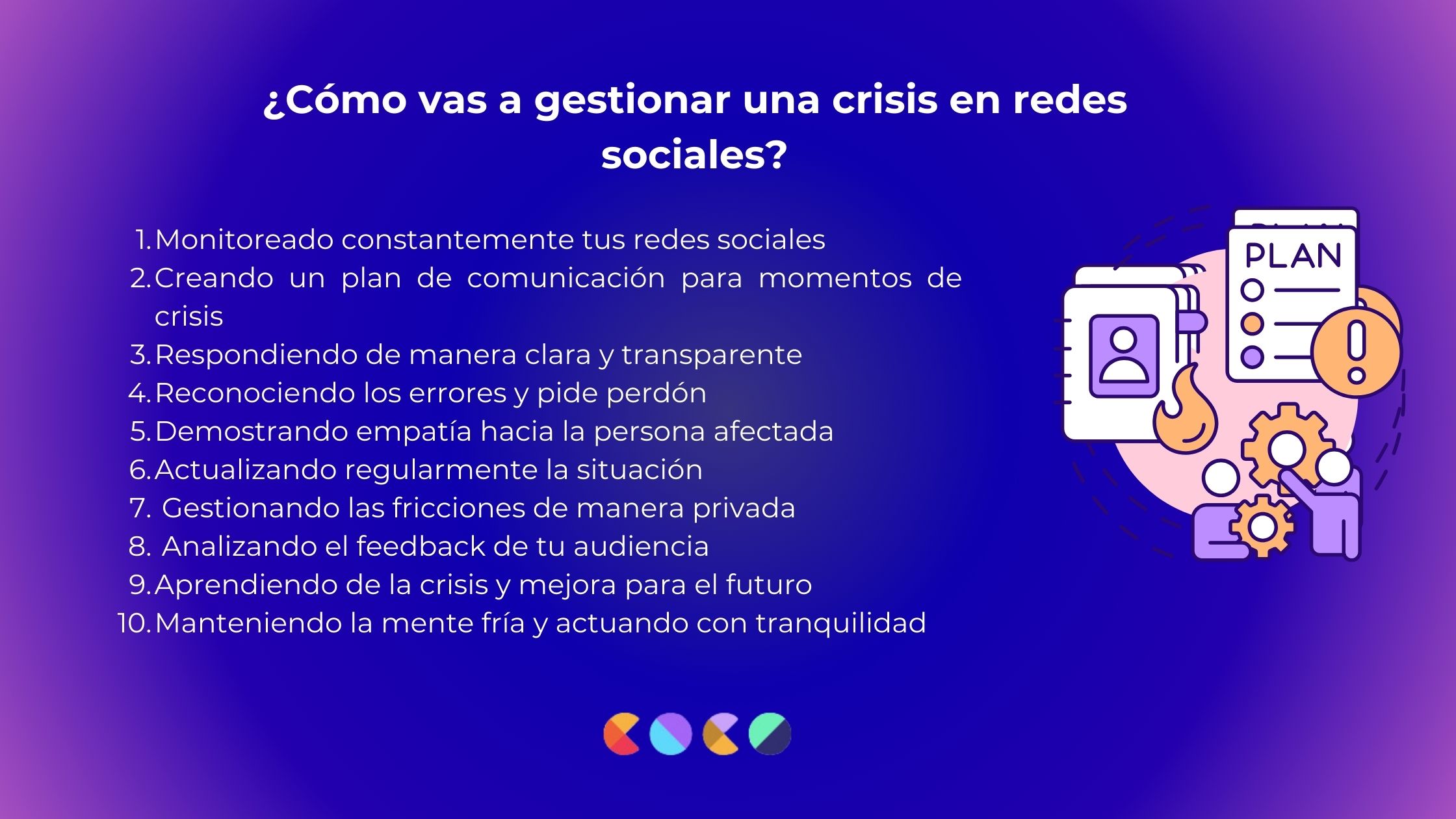 gestionar crisis redes sociales