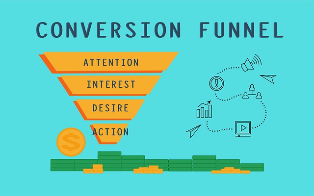 conversion funnel phases