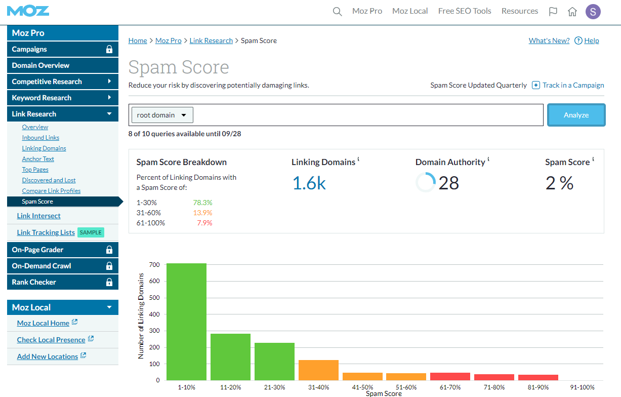 herramienta MOZ para analizar spam score