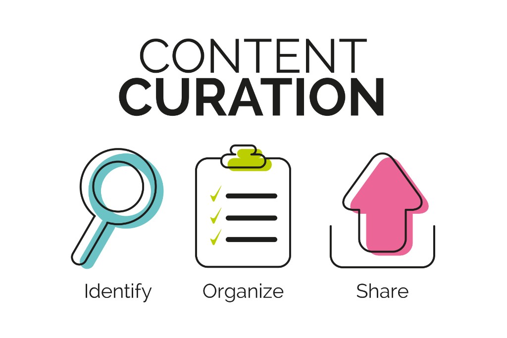 What is Content Curation & Why it's a must - Coco Solution