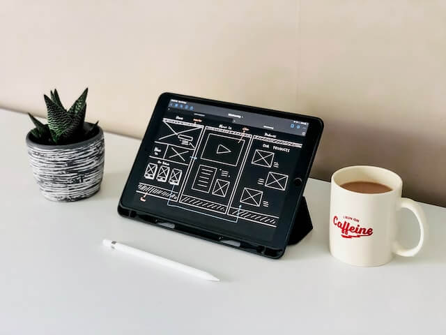 tipos de wireframe tablet