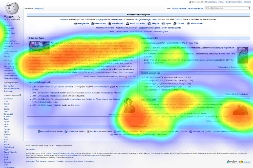 Mapas De Calor Web O Heatmaps 2020 Coco Solution 🥥