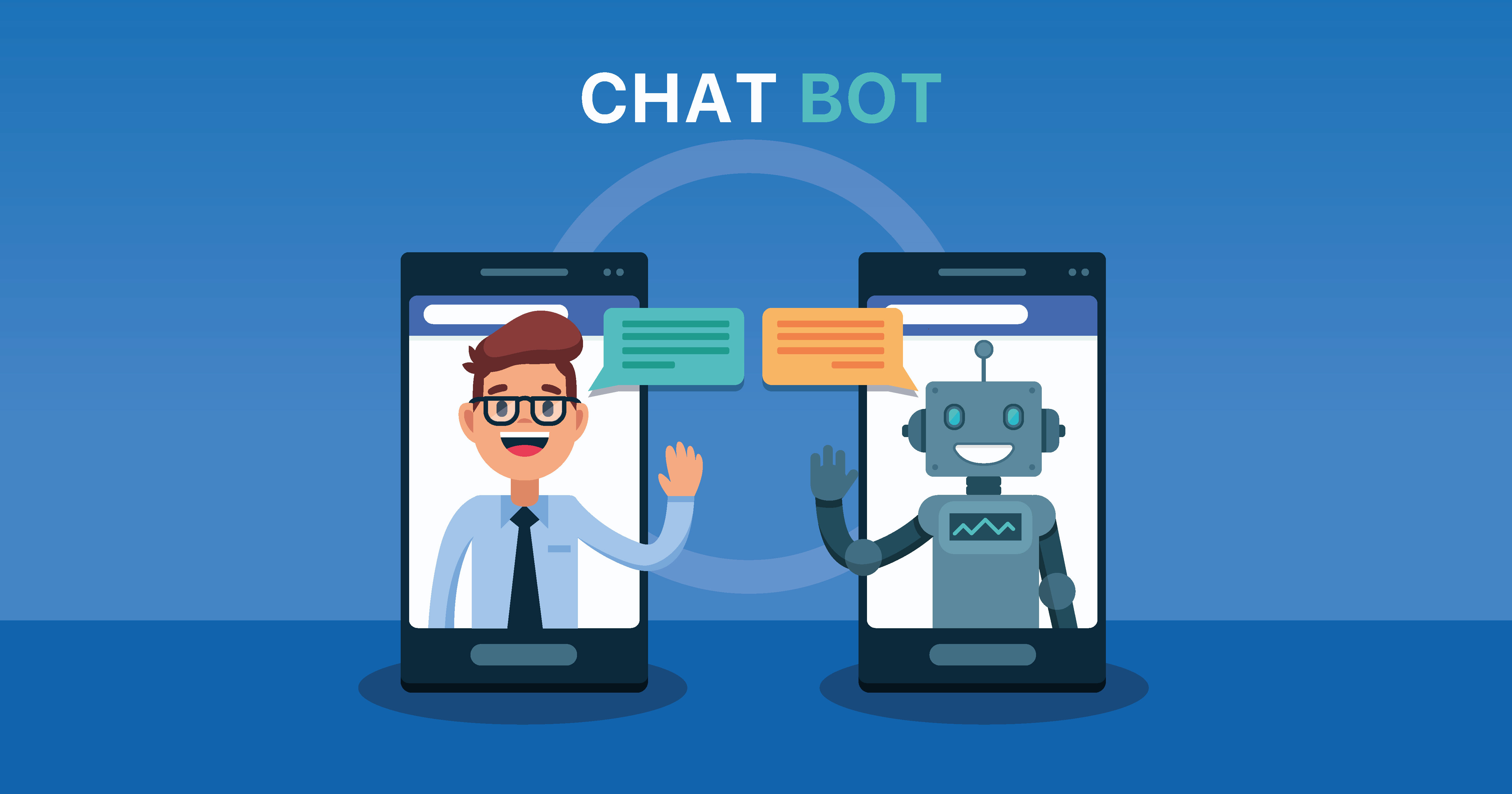 chatbot kommunikation
