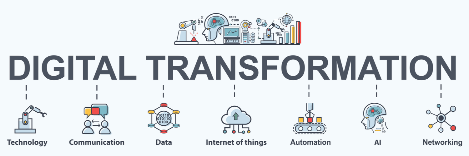 digital transformation process