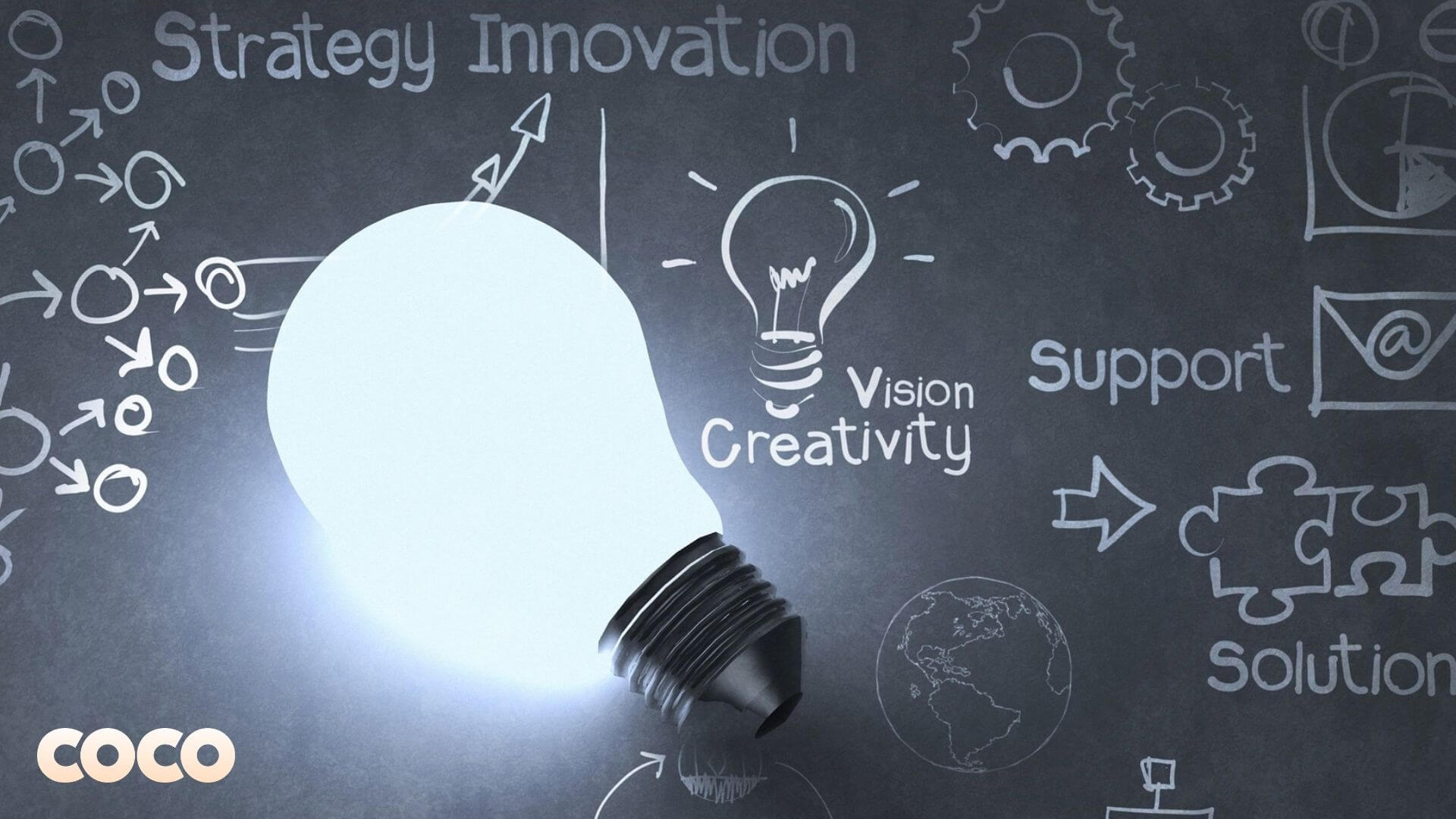 ideen, innovation und kreativität