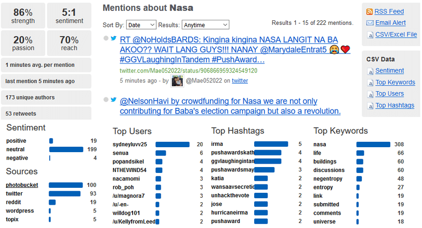 dashboard social mention