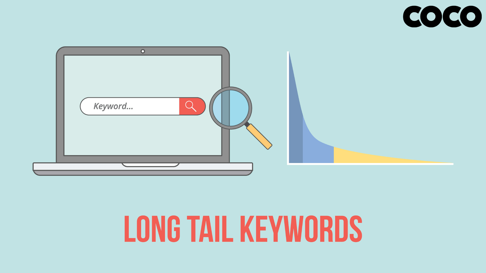 long tail keywords