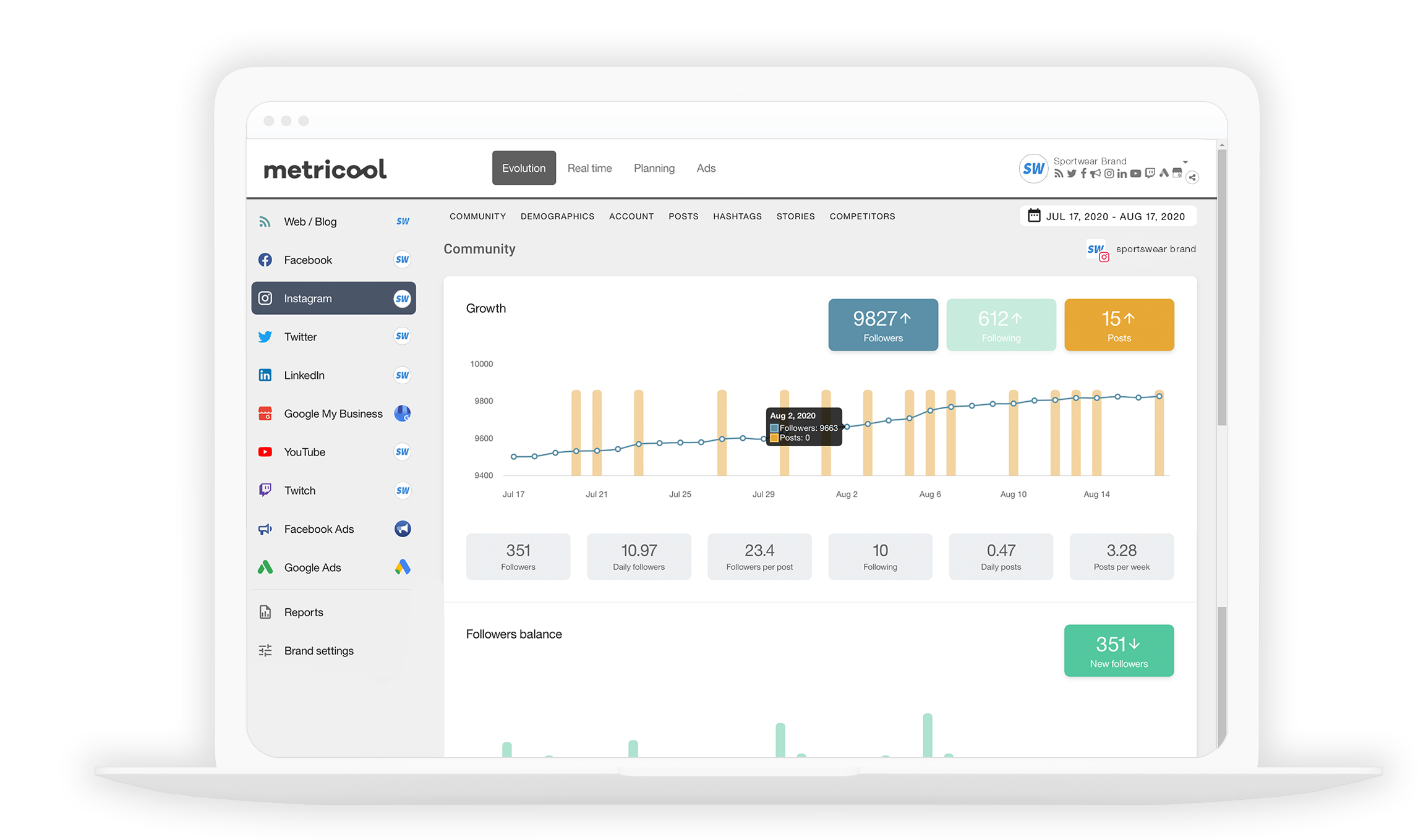 dashboard metricool