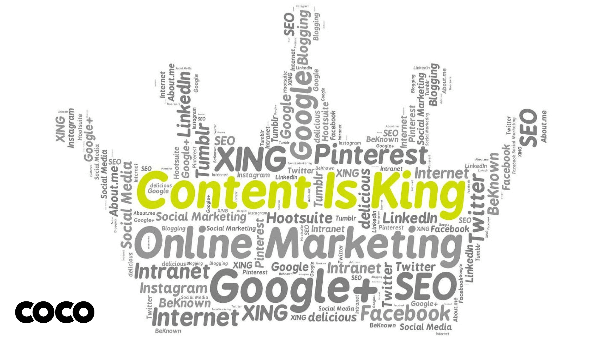 google content keywords