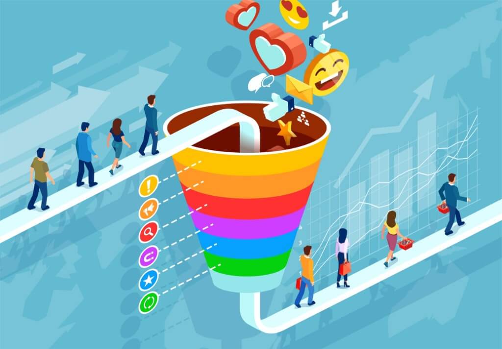 Funnel de ventas: Qué, cómo crearlo y ejemplos
